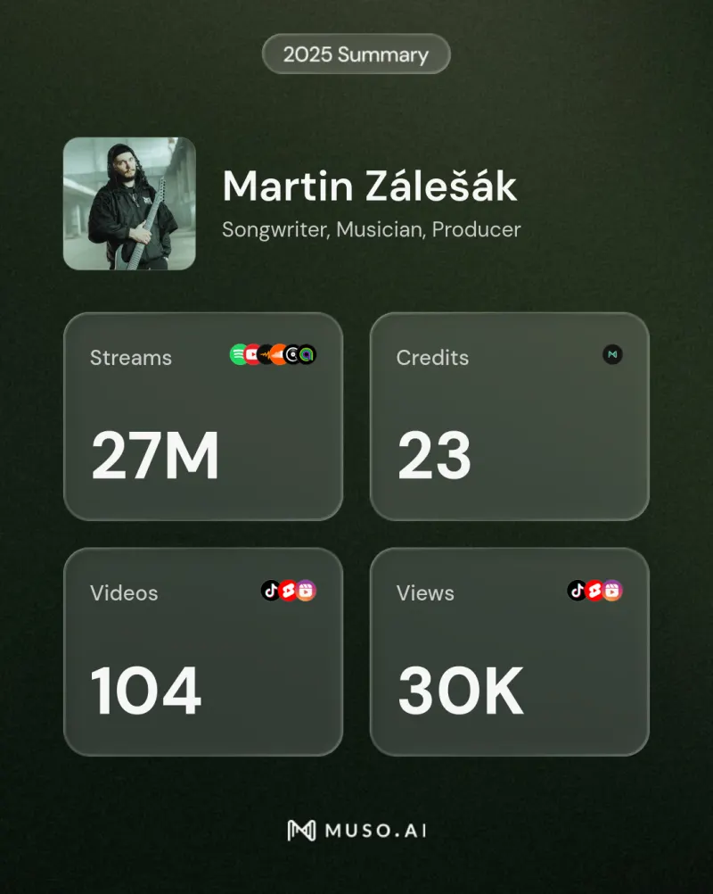 Martin Zalesak, songwriter and music producer